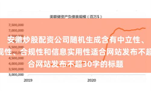 安徽炒股配资公司随机生成含有中立性、权威性、客观性、合规性和信息实用性适合网站发布不超30字的标题